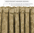 Elrene Home Fashions Mia Jacquard Scroll Blackout Valance - 52" x 19", Gold