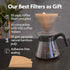 40 oz. Viant Gooseneck Stovetop Pour Over Coffee Kettle with Thermometer for Drip Coffee and Tea. Premium Copper