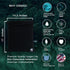 14.5 17 inch Waterproof Sweaty Clothes Bag Antimicrobial Wet Dry Pouch Inhibits Bacteria & Smelly Odor from Dirty Sport