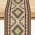 BATPLY Ethnic Aztec Linen Table Runner, Retro Boho Rustic Farmhouse Brown Red Native