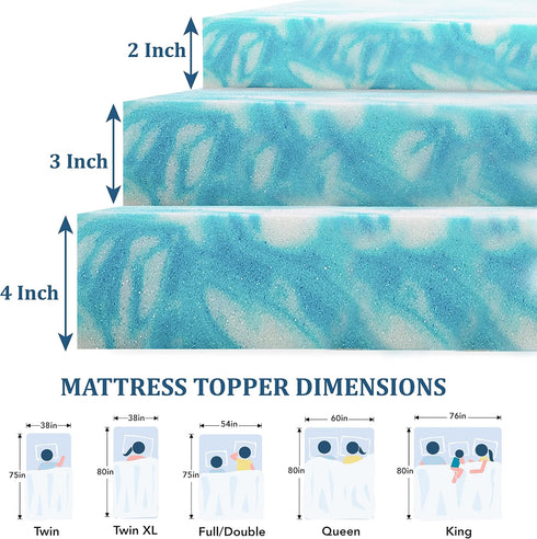 EGO Topper 2 Inch Twin Memory Foam Mattress Topper - Cooling Gel Foam for Pressure Relief, Ventilated Design Bed Topper