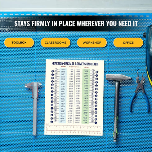 Magnetic Fraction & Decimal Metric-to-Imperial Conversion Chart, Durable & Waterproof Guide