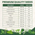 10 Packs 2026 Herb Seeds | Individual | Season | Non-GMO | Mint, Parsley, Basil, Thyme & More! | for Planting Indoor