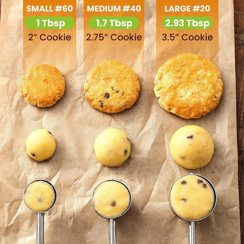 Spring Chef Mint Small Cookie Scoop for Baking, Multifunctional #60 Baller with Trigger Release for Ice Cream, Protein
