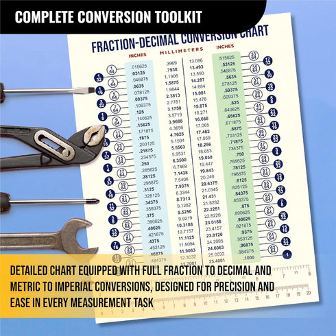 Magnetic Fraction & Decimal Metric-to-Imperial Conversion Chart, Durable & Waterproof Guide
