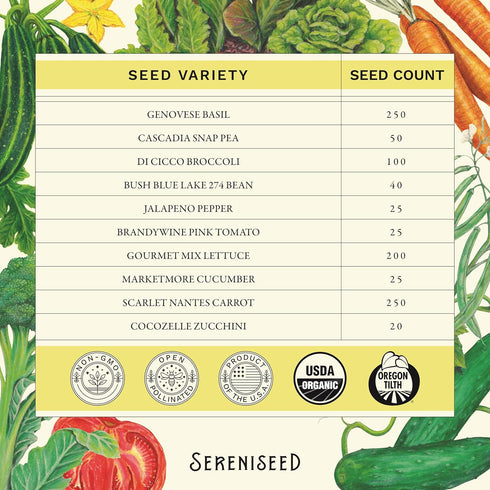 (10-Pack) Sereniseed Certified Organic Vegetable Seeds Non GMO, Open Pollinated - Basil, Snap Pea, Broccoli, Bean