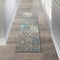 Nourison Home Passion Charcoal Blue 1'10" x 6' Area Rug - Easy
