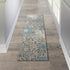 Nourison Home Passion Charcoal Blue 1'10" x 6' Area Rug - Easy