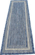 Unique Loom 2' x 6' Outdoor Border Collection Area Rug, Soft Border, Blue/Ivory Runner